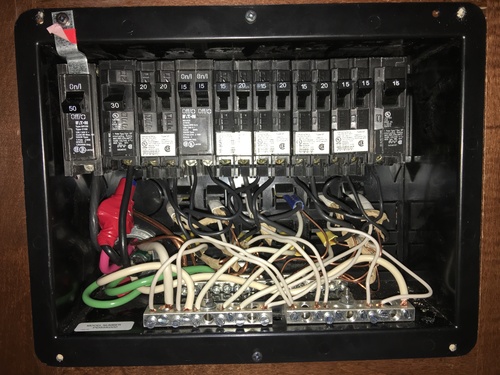 A very complex AC distribution panel